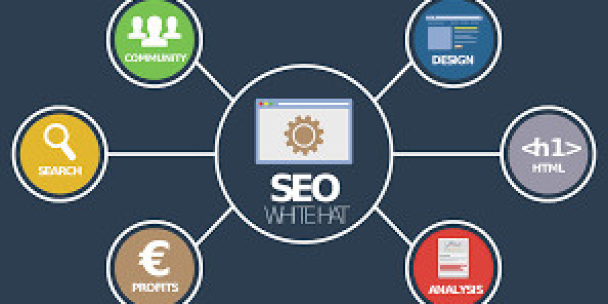 Top SEO Services in Lahore | Trusted SEO Company & Experts in Pakistan